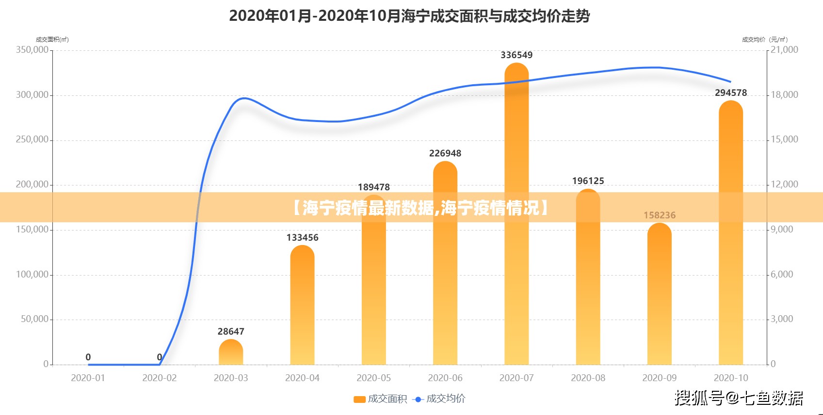 【海宁疫情最新数据,海宁疫情情况】