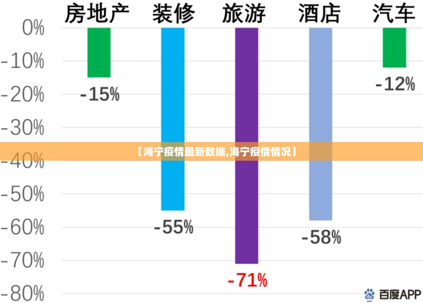 【海宁疫情最新数据,海宁疫情情况】