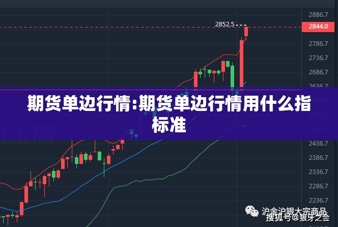 期货单边行情:期货单边行情用什么指标准