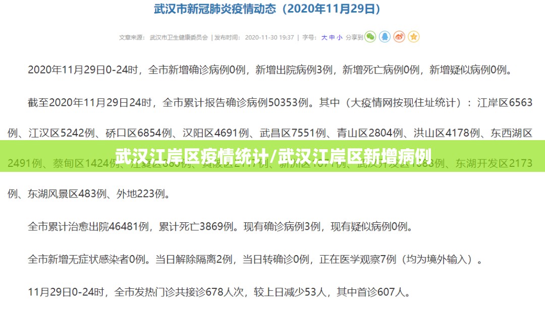 武汉江岸区疫情统计/武汉江岸区新增病例
