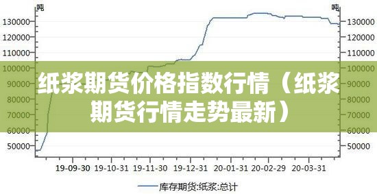 纸浆期货价格指数行情（纸浆期货行情走势最新）