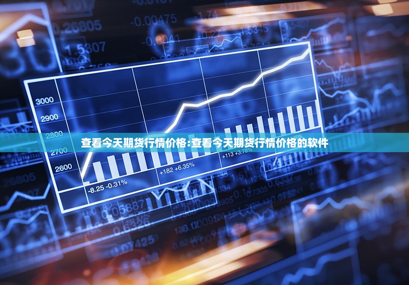 查看今天期货行情价格:查看今天期货行情价格的软件 查看今天期货行情价格:查看今天期货行情价格的软件