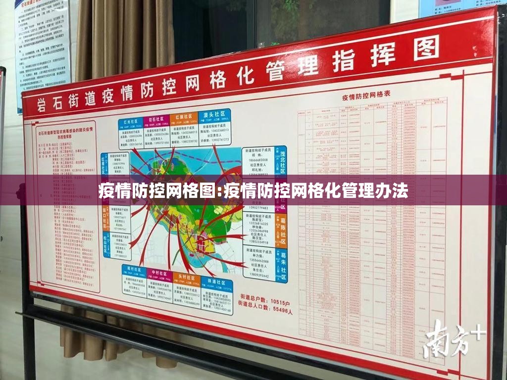 疫情防控网格图:疫情防控网格化管理办法