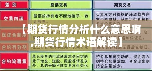 【期货行情分析什么意思啊,期货行情术语解读】 【期货行情分析什么意思啊,期货行情术语解读】