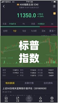 标普指数期货行情最新/标普股指期货指数实时行情