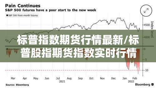 标普指数期货行情最新/标普股指期货指数实时行情