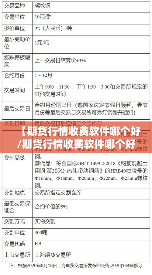 【期货行情收费软件哪个好/期货行情收费软件哪个好一点】
