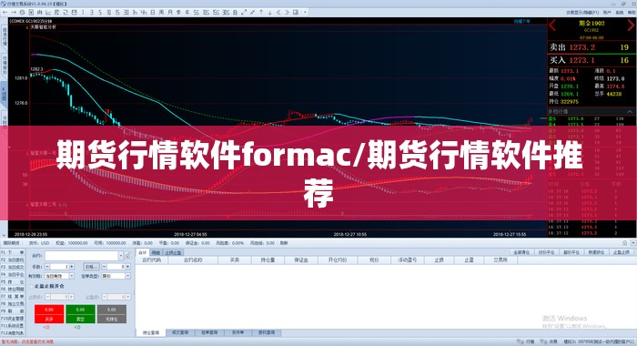 期货行情软件formac/期货行情软件推荐 期货行情软件formac/期货行情软件推荐