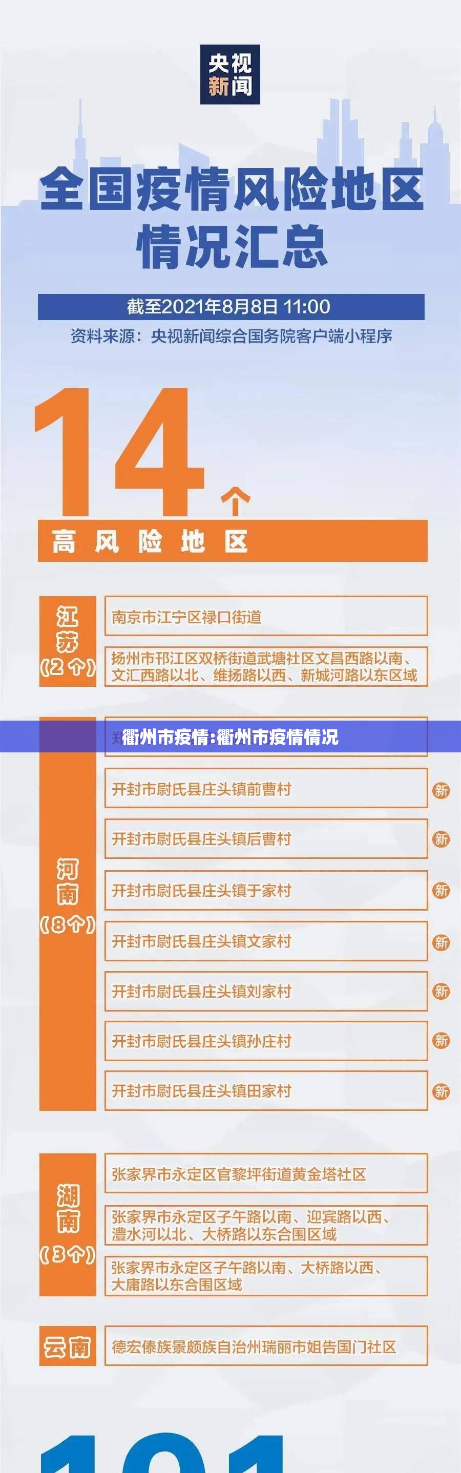 衢州市疫情:衢州市疫情情况 衢州市疫情:衢州市疫情情况