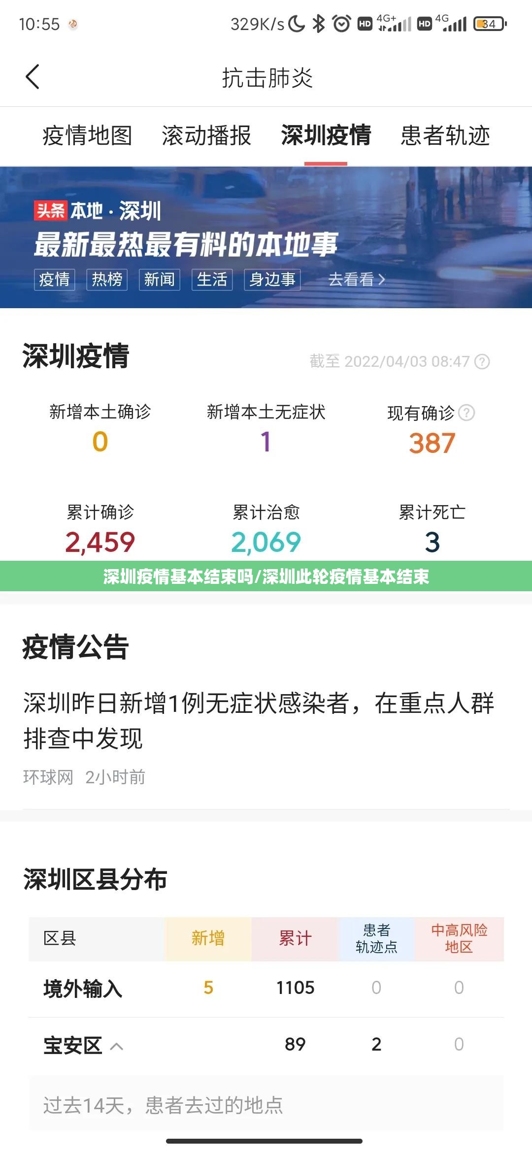 深圳疫情基本结束吗/深圳此轮疫情基本结束 深圳疫情基本结束吗/深圳此轮疫情基本结束