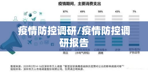 疫情防控调研/疫情防控调研报告 疫情防控调研/疫情防控调研报告