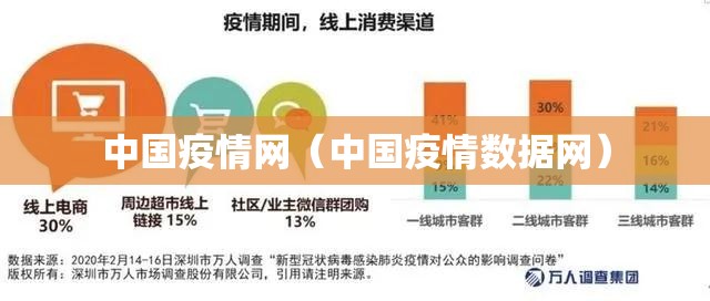 中国疫情网(中国疫情数据网) 中国疫情网(中国疫情数据网)