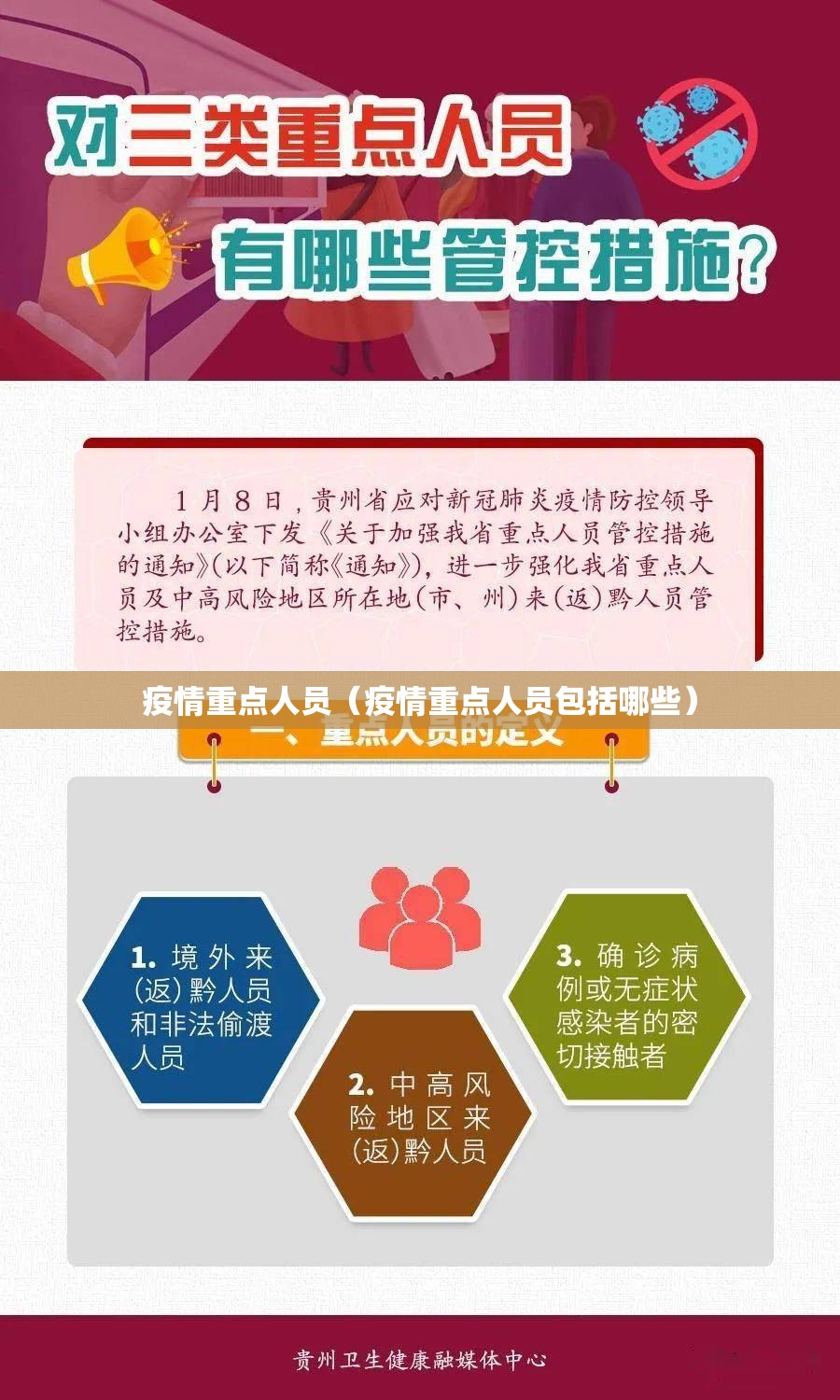 疫情重点人员（疫情重点人员包括哪些）
