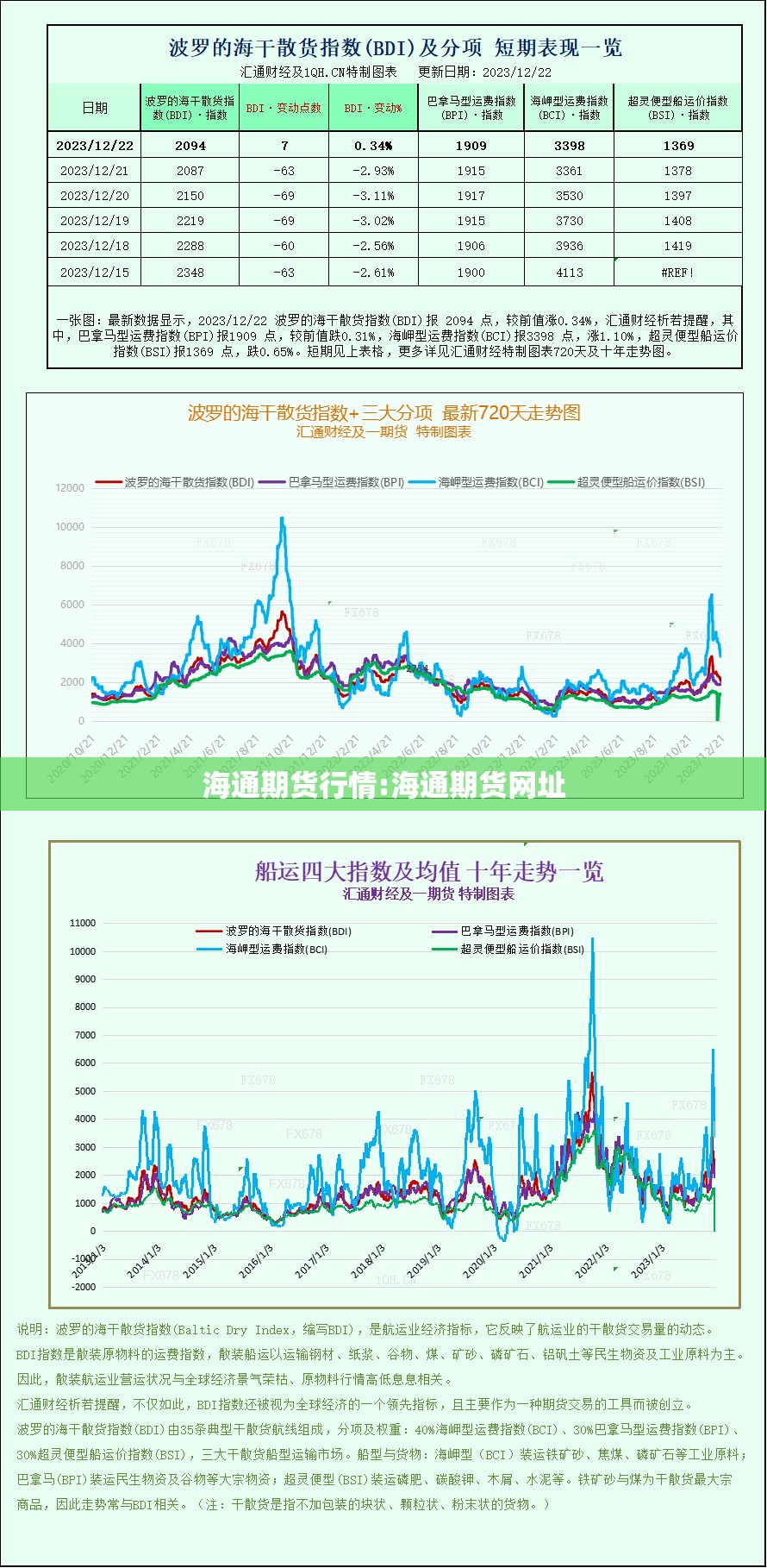 海通期货行情:海通期货网址 海通期货行情:海通期货网址