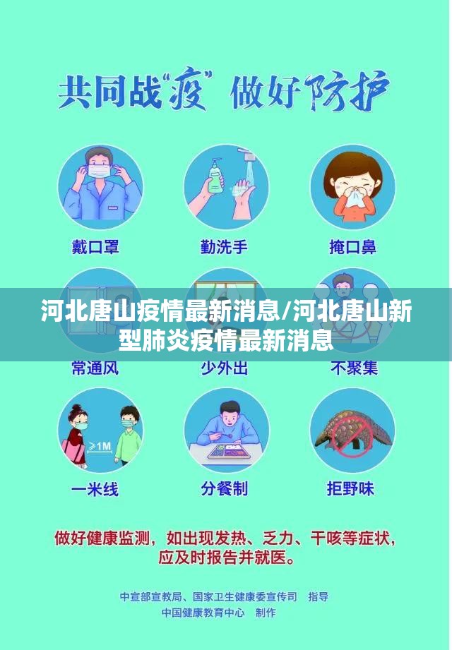 河北唐山疫情最新消息/河北唐山新型肺炎疫情最新消息 河北唐山疫情最新消息/河北唐山新型肺炎疫情最新消息