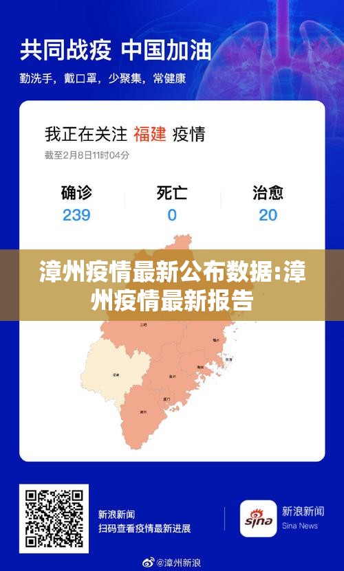 漳州疫情最新公布数据:漳州疫情最新报告