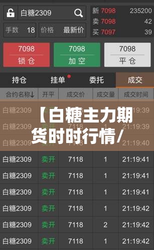 【白糖主力期货时时行情/白糖主力期货东方财富网】