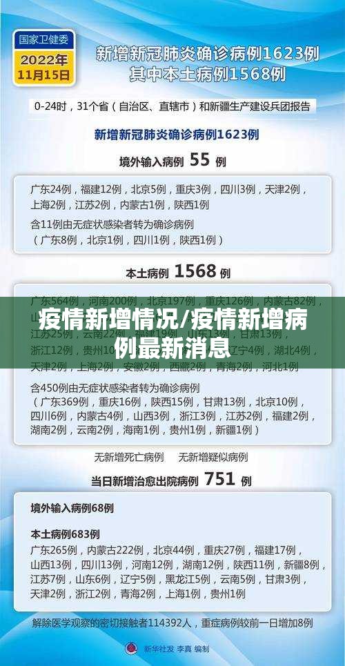 疫情新增情况/疫情新增病例最新消息 疫情新增情况/疫情新增病例最新消息