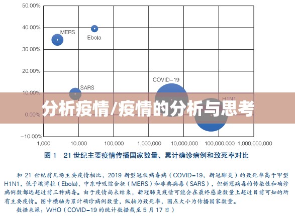 分析疫情/疫情的分析与思考 分析疫情/疫情的分析与思考