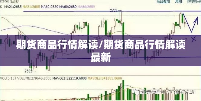 期货商品行情解读/期货商品行情解读最新