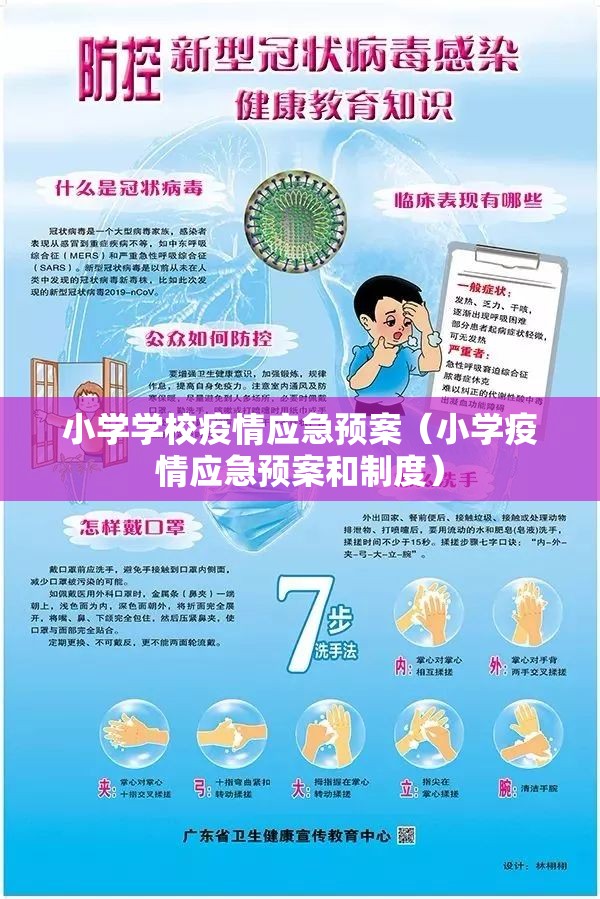 小学学校疫情应急预案(小学疫情应急预案和制度) 小学学校疫情应急预案(小学疫情应急预案和制度)