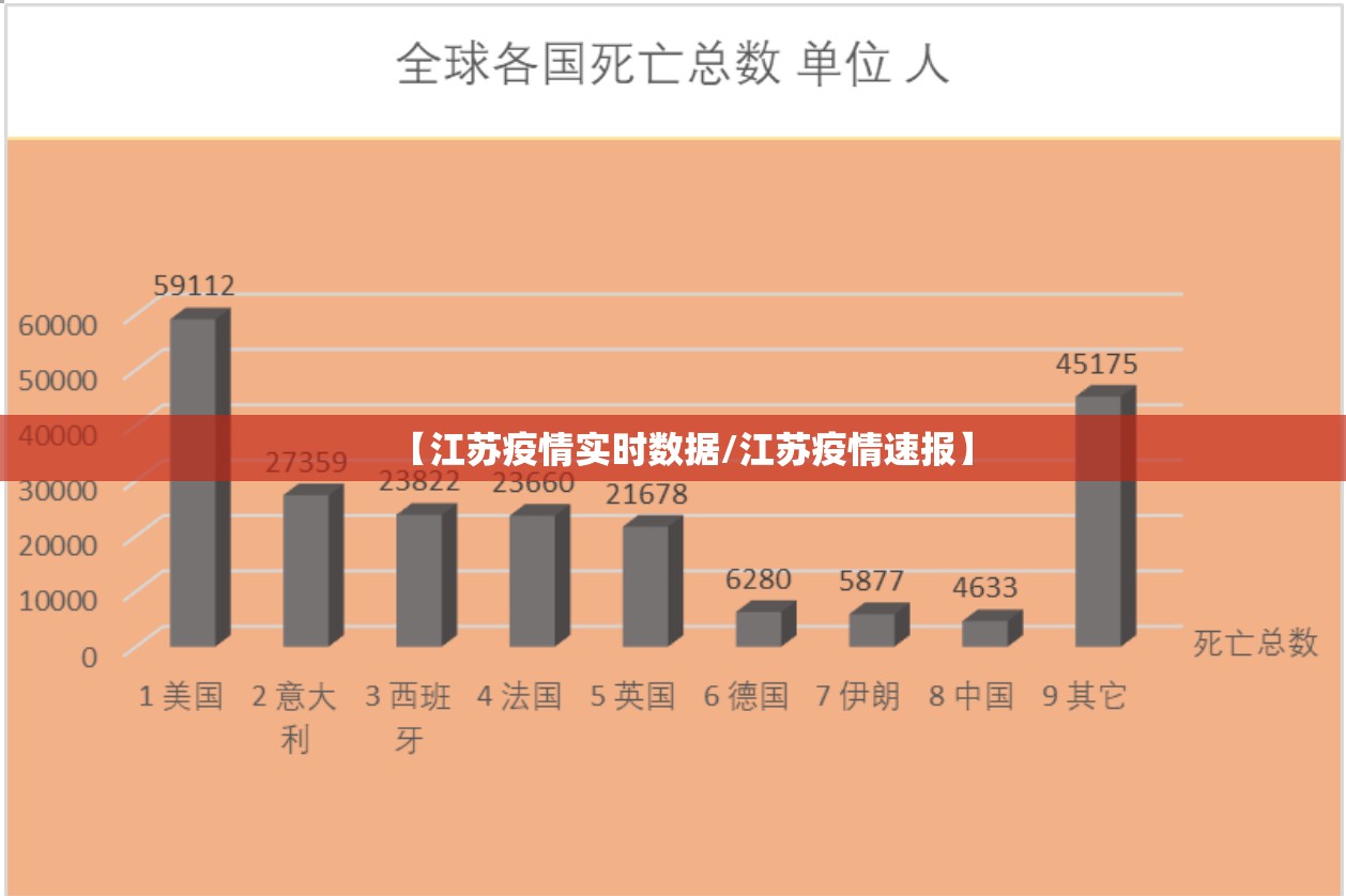 【江苏疫情实时数据/江苏疫情速报】