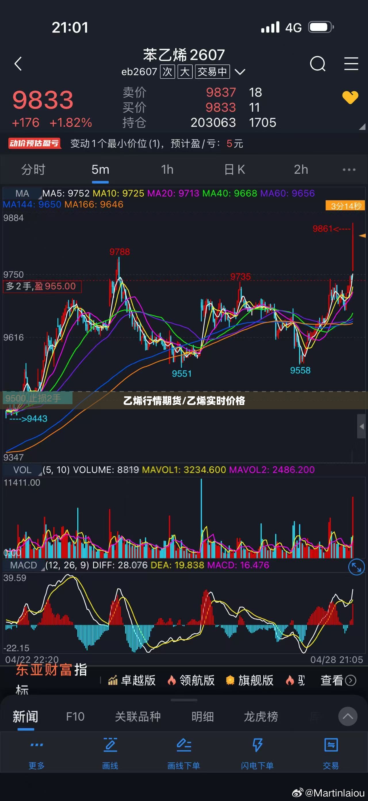 乙烯行情期货/乙烯实时价格 乙烯行情期货/乙烯实时价格