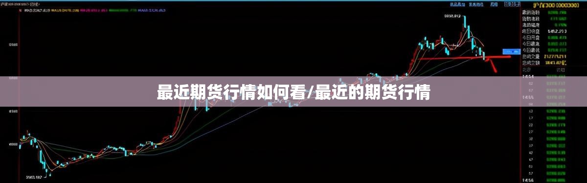 最近期货行情如何看/最近的期货行情