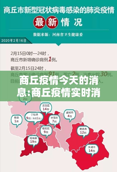商丘疫情今天的消息:商丘疫情实时消息 商丘疫情今天的消息:商丘疫情实时消息