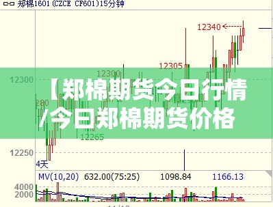 【郑棉期货今日行情/今曰郑棉期货价格】 【郑棉期货今日行情/今曰郑棉期货价格】