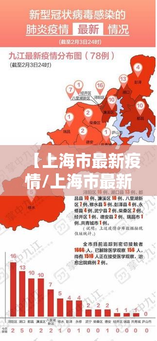 【上海市最新疫情/上海市最新冠状病毒疫情】