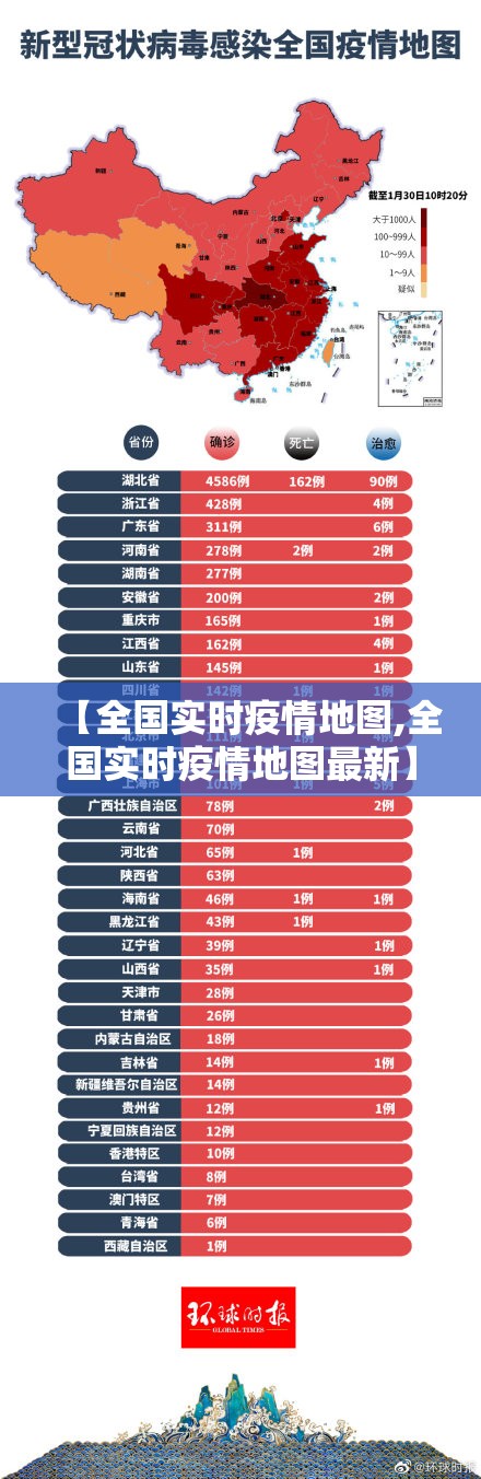 【全国实时疫情地图,全国实时疫情地图最新】 【全国实时疫情地图,全国实时疫情地图最新】