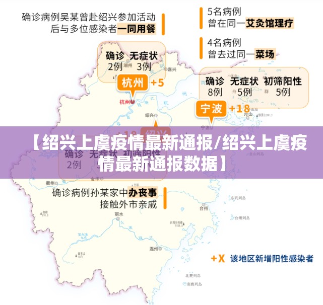 【绍兴上虞疫情最新通报/绍兴上虞疫情最新通报数据】