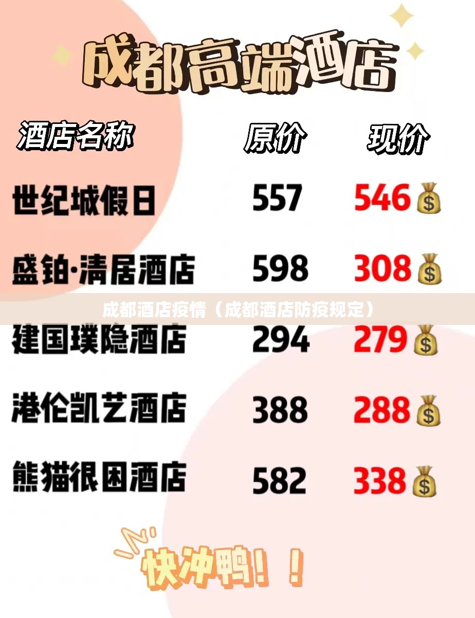 成都酒店疫情（成都酒店防疫规定）