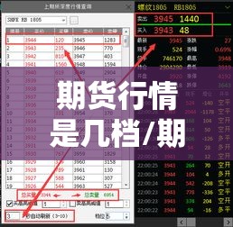 期货行情是几档/期货的价格一般是什么价格
