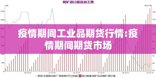 疫情期间工业品期货行情:疫情期间期货市场 疫情期间工业品期货行情:疫情期间期货市场