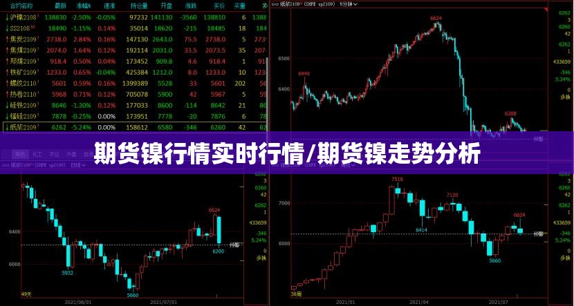 期货镍行情实时行情/期货镍走势分析 期货镍行情实时行情/期货镍走势分析
