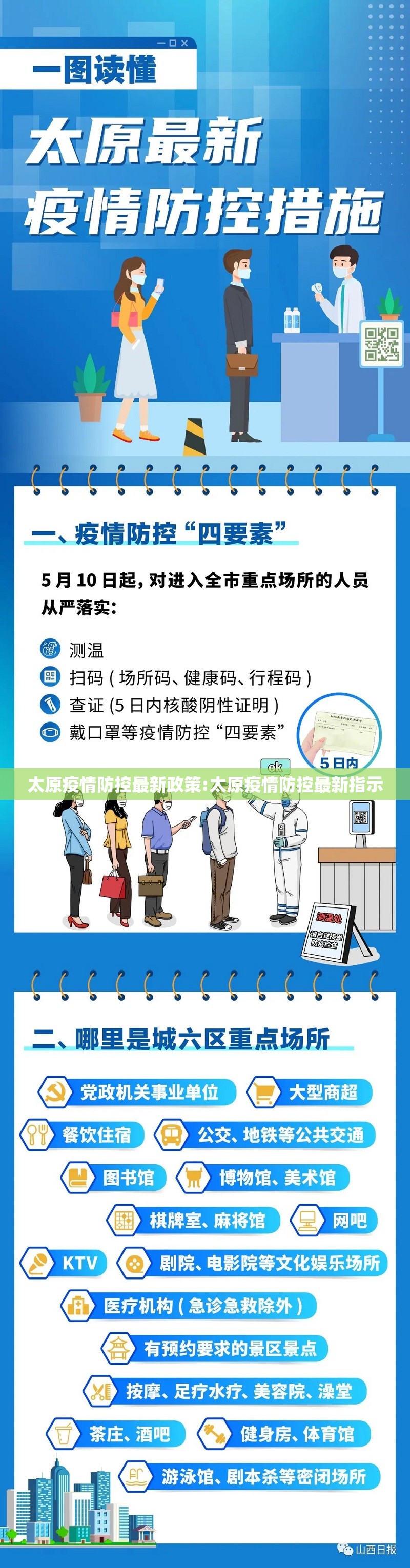 太原疫情防控最新政策:太原疫情防控最新指示