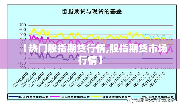 【热门股指期货行情,股指期货市场行情】