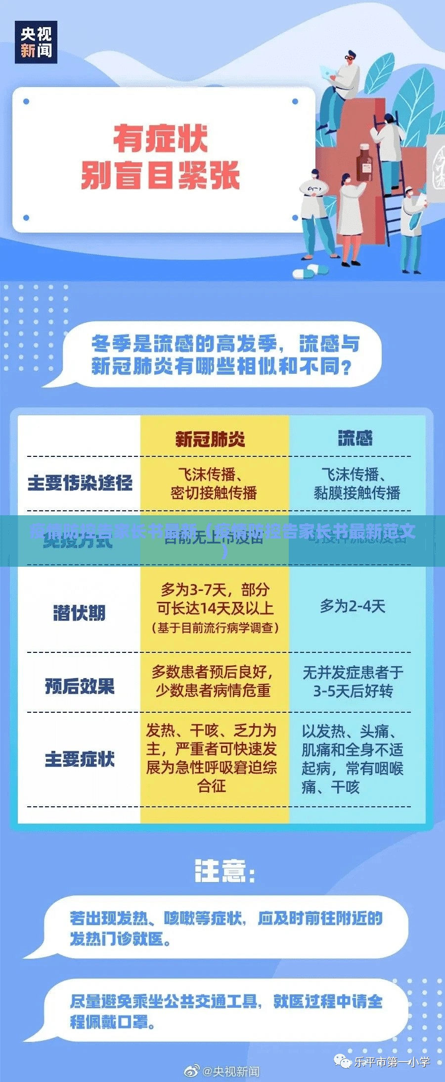 疫情防控告家长书最新（疫情防控告家长书最新范文）