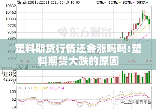 塑料期货行情还会涨吗吗:塑料期货大跌的原因