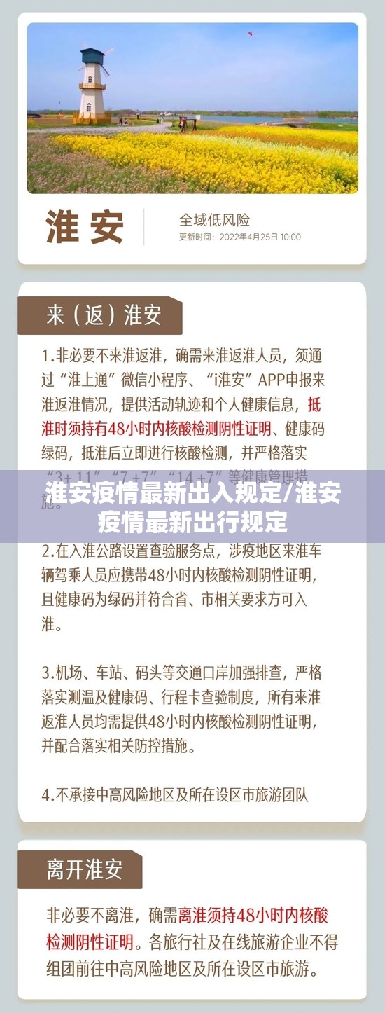 淮安疫情最新出入规定/淮安疫情最新出行规定 淮安疫情最新出入规定/淮安疫情最新出行规定