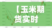 【玉米期货实时行情吧论坛,玉米期货 实时行情】 【玉米期货实时行情吧论坛,玉米期货 实时行情】