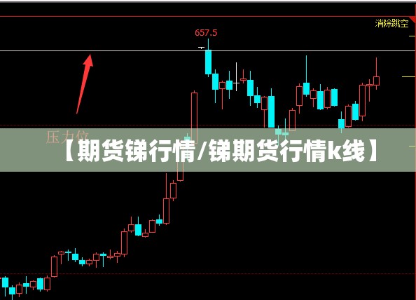 【期货锑行情/锑期货行情k线】