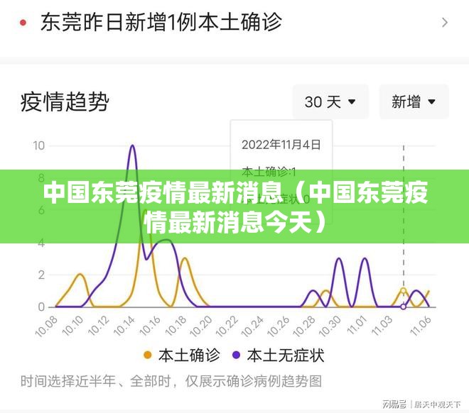 中国东莞疫情最新消息（中国东莞疫情最新消息今天）