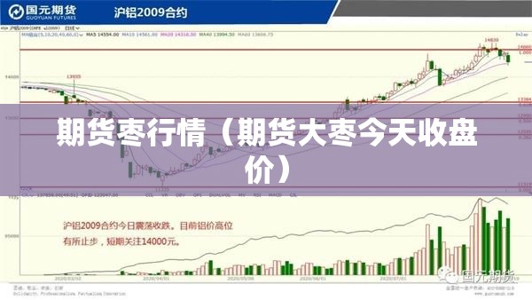 期货枣行情(期货大枣今天收盘价) 期货枣行情(期货大枣今天收盘价)