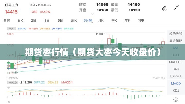 期货枣行情(期货大枣今天收盘价) 期货枣行情(期货大枣今天收盘价)
