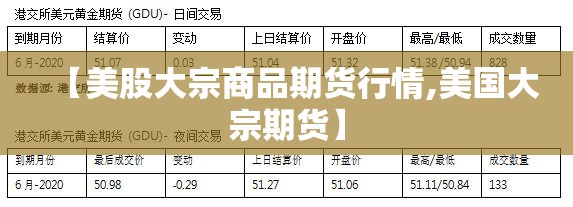 【美股大宗商品期货行情,美国大宗期货】 【美股大宗商品期货行情,美国大宗期货】