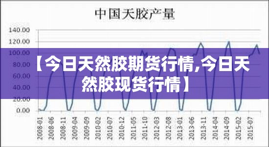 【今日天然胶期货行情,今日天然胶现货行情】 【今日天然胶期货行情,今日天然胶现货行情】