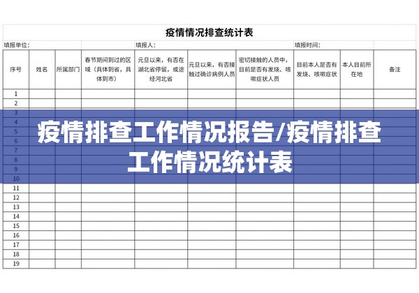 疫情排查工作情况报告/疫情排查工作情况统计表 疫情排查工作情况报告/疫情排查工作情况统计表